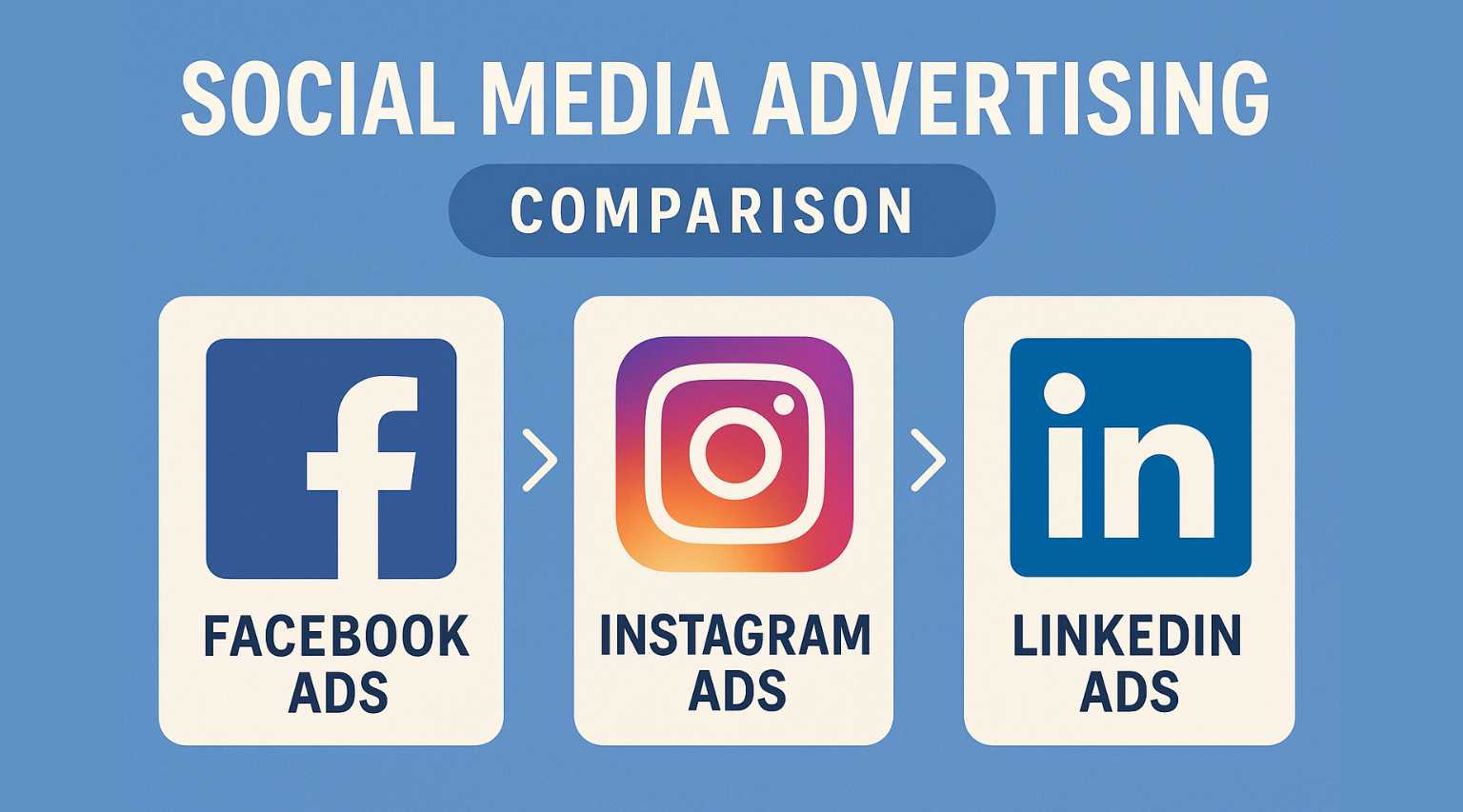 Which Is Better for Your Brand? Facebook Marketing for Businesses...